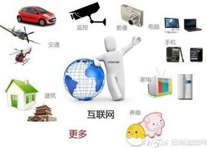 物聯(lián)傳感智能家居 網絡技術服務開啟全新生活體驗